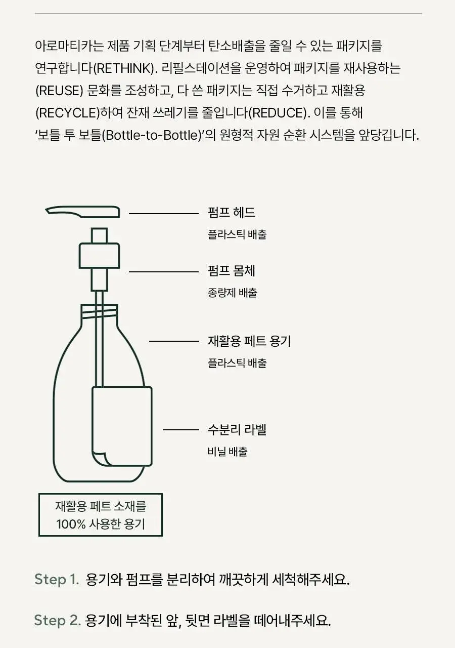 [NEW/대용량] 아로마티카 바디워시 500ml 2종 중 택 1 (서렌/로즈마리 올인원) 상세페이지 10
